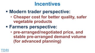 Institutional and Governance Innovation in Thailand’s Food System: The Role of the Private Sector in Food Safety 