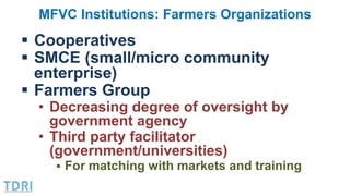MFVC Institutions: Farmers Organizations
 Cooperatives
 SMCE (small/micro community
enterprise)
 Farmers Group
• Decrea...