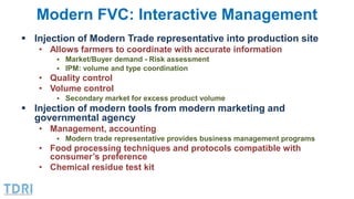 Institutional and Governance Innovation in Thailand’s Food System: The Role of the Private Sector in Food Safety 