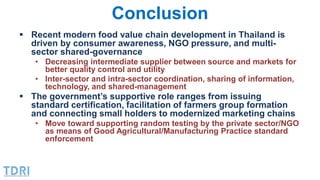 Institutional and Governance Innovation in Thailand’s Food System: The Role of the Private Sector in Food Safety 