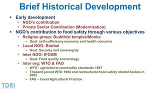 Institutional and Governance Innovation in Thailand’s Food System: The Role of the Private Sector in Food Safety 