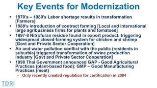 Key Events for Modernization
 1970’s – 1980’s Labor shortage results in transformation
[Farmers]
 1980’s Introduction of...