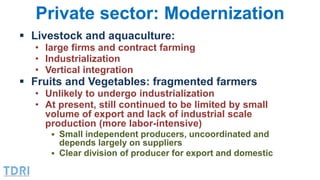 Institutional and Governance Innovation in Thailand’s Food System: The Role of the Private Sector in Food Safety 