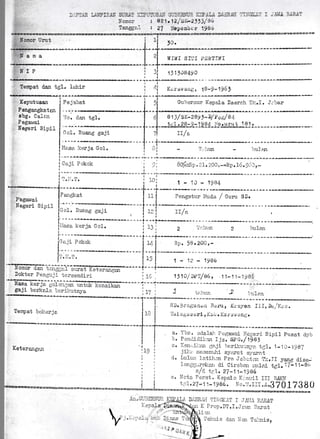 l.:l;.:. i-;:=I:-ll: S;?-: -:=-:--S-,: -1--::-{:-:. -=--.--; r-r.:-',jj-- :l-:;:*'.- I .:'Ji --:.:).:
lJor.o: t 821,12t'>,:-2Jt)i3"
Tanggc,." . 27 l{opcnbcr 1!8,>
Tenrpat d.an 'b91. la'hir
====#=
2 ==:== ======= = = =
-=====-===
a:
=== = == == = =
2 i-
WI$TI ST?i IrJRIIIYI
1l1ro84y0
I{iir',iir'vr orlii r 1e-9*1961
', Nomor Urut
..*.+-#-E'
Keputuaa,n
Pengangkaten
sbg. Ca.i.cn
Pegawai
Noguri $tpi.i
Pe;labali 5l
I
-J
-+
1l
,l
i)r{
l
Grrl:ernur I(cpala naerrh Tl:.f . Ji}ar
atTf sx.-za1j*bf rs6f at,'I'lo. clan tg1.
I -...r.4, -.1&
C,oI. Ruang gaji
Itler,ct, lcrlr ja Gol.,
Cerji P okok
gaj i bcrlcela. l.,cril;utnyer,
t5.bffi*r*a -r-{.".#.'*4--.-..  - r t.-tr
Tempat bcl:erja
I(oter.ai:gan
rJ.%
ll, litur lrul an
; i: 86rrxe.21,200,-=Rp,16.9i:,lr*
+ t.1.Il.e.n
SiJ.l.3i:ri1.;uni.;it 3t,lru I I{r,c.r/on fJI, }s7'l{cc.
',ltul r:6i,s url, llr'u * l!,c t ufl iloij r
Jlbs. :.rli:lah 1)t:gavrai_ iicaeri Sipil pusat
F ,::r,.-i i1il, -ur f j z . Xp l', , / 19 81
rr /^
't{
llasa lir:rja ciol. i t, , 2 rt:t,h,,n 2 hglanti
t!
rlplr
c. I{e:li,ii:i.,ir gaji. lreril<rr..;nJre, t5I. 1-l r-.}:)gT
ji-1;i, rnr.,,lem"Jri syi.,fe,t srrarat
r1. Lr-rlutr -l.atih,:n pra, Je,,h:.,jtr:: fl:,II yang d.ise_
-l.r,rir6'/3l.r.nlca.:r di Cire}on r;rtlej tgl.'i 7: t i-8"
^ /, -.--.t-,/,^ ui,,2f -11-1986
c. Itlcti-r, Pe::s-t. i(epa1ir, li:nlri1 III BAKN
nlER.rlI TlIi,LGIi-tT I ,I-{ii"t Lrl:.LqT
Ii Prop.IrT.T. Jr,r,ie lara.L
&u
Tekrr-is dan No:r Tdnis;
-4:r. GI.i!:lFJ,tLn
ama
.'NIP
'li,.lr.rr"tr
 