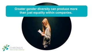 Why Gender Diversity Matters at Work | Chronus