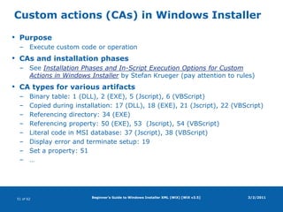 FilesSolution file: 	.slnProject file: 		.wixprojSource file(s): 	.wxsInclude file(s): 	.wxi(optional)Localization file(s): 	.wxl(optional)Build process (simplified)Beginner's Guide to Windows Installer XML (WiX) [WiX v3.5]WiX project3/2/2011Source(.wxs)Source(.wxs)CandleLightMSIfileSource(.wxs)Source(.wxs)Library(.wixlib)Source(.wxs)Intermediate(.wixobj)Include(.wxi)