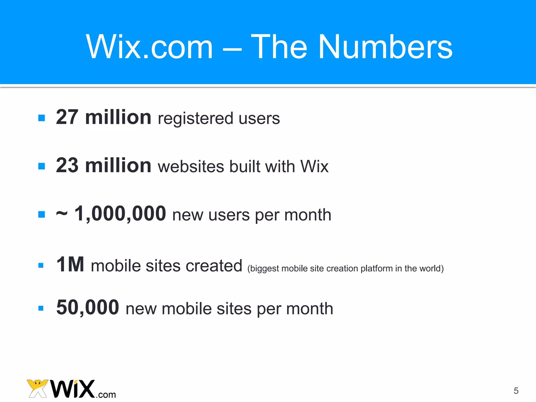 Wix.com – The Numbers
   27 million registered users

   23 million websites built with Wix

   ~ 1,000,000 new users per month

   1M mobile sites created (biggest mobile site creation platform in the world)

   50,000 new mobile sites per month


                                                                                   5
 