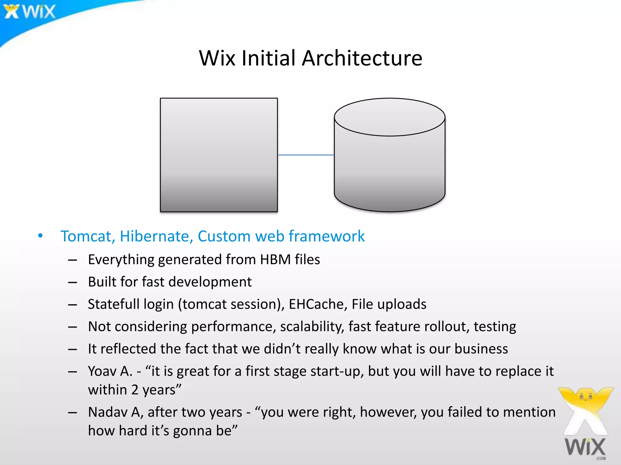 Wix Initial ArchitectureTomcat, Hibernate, Custom web frameworkEverything generated from HBM filesBuilt for fast developmentStatefull login (tomcat session), EHCache, File uploadsNot considering performance, scalability, fast feature rollout, testingIt reflected the fact that we didn’t really know what is our businessYoav A. - “it is great for a first stage start-up, but you will have to replace it within 2 years”Nadav A, after two years - “you were right, however, you failed to mention how hard it’s gonna be”