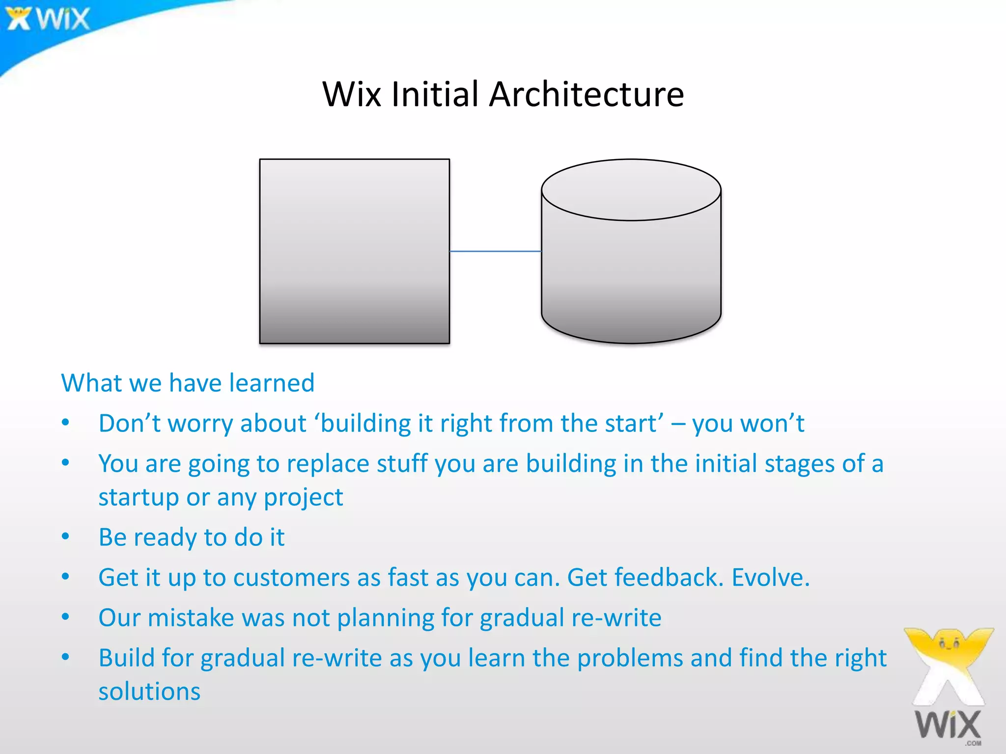Wix Initial ArchitectureWhat we have learned Don’t worry about ‘building it right from the start’ – you won’tYou are going to replace stuff you are building in the initial stages of a startup or any projectBe ready to do itGet it up to customers as fast as you can. Get feedback. Evolve.Our mistake was not planning for gradual re-writeBuild for gradual re-write as you learn the problems and find the right solutions