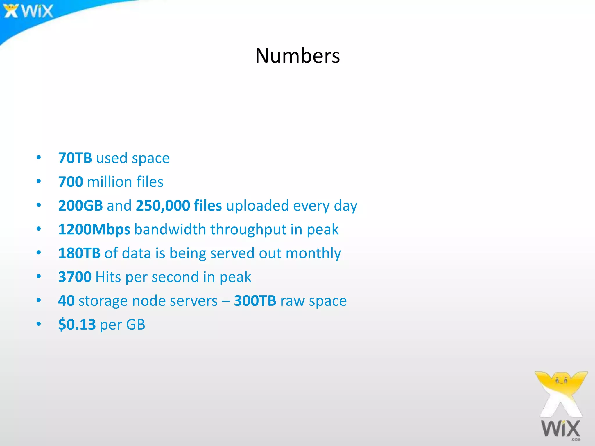 Numbers70TBused space700 million files200GBand 250,000 files uploaded every day1200Mbpsbandwidth throughput in peak180TBof data is being served out monthly3700 Hits per second in peak 40 storage node servers – 300TB raw space$0.13 per GB