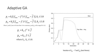 WIX3001 Lecture 6 Principles of GA.pptx