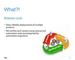 3
What?!
Release cycle
• Daily /Weekly deployments of multiple
products
• QA verifies each version using manual and
automation tests (accompanied by
automation engineers)
 