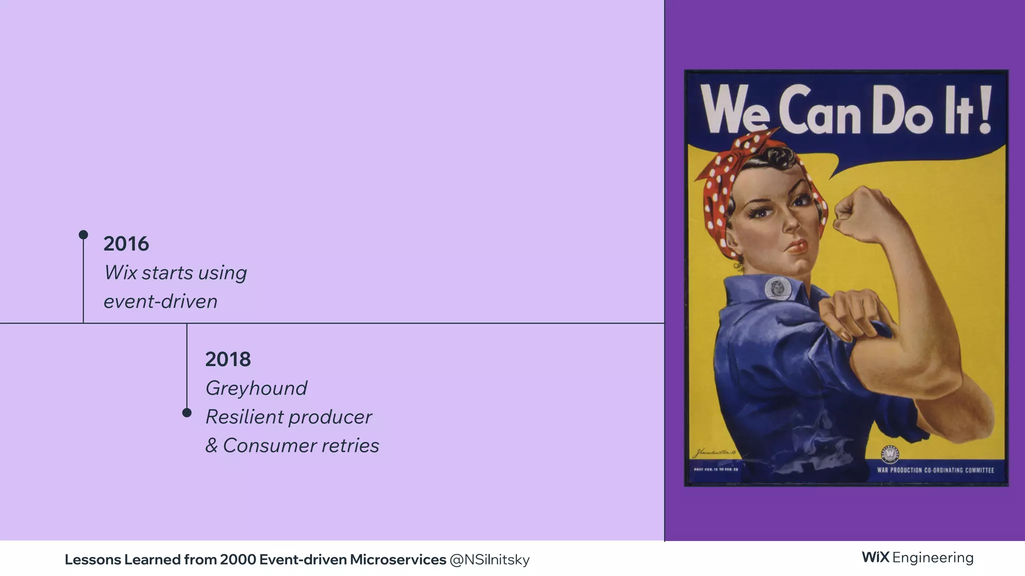 Lessons Learned from 2000 Event-driven Microservices @NSilnitsky
2016
Wix starts using
event-driven
2018
Greyhound
Resilient producer
& Consumer retries
 