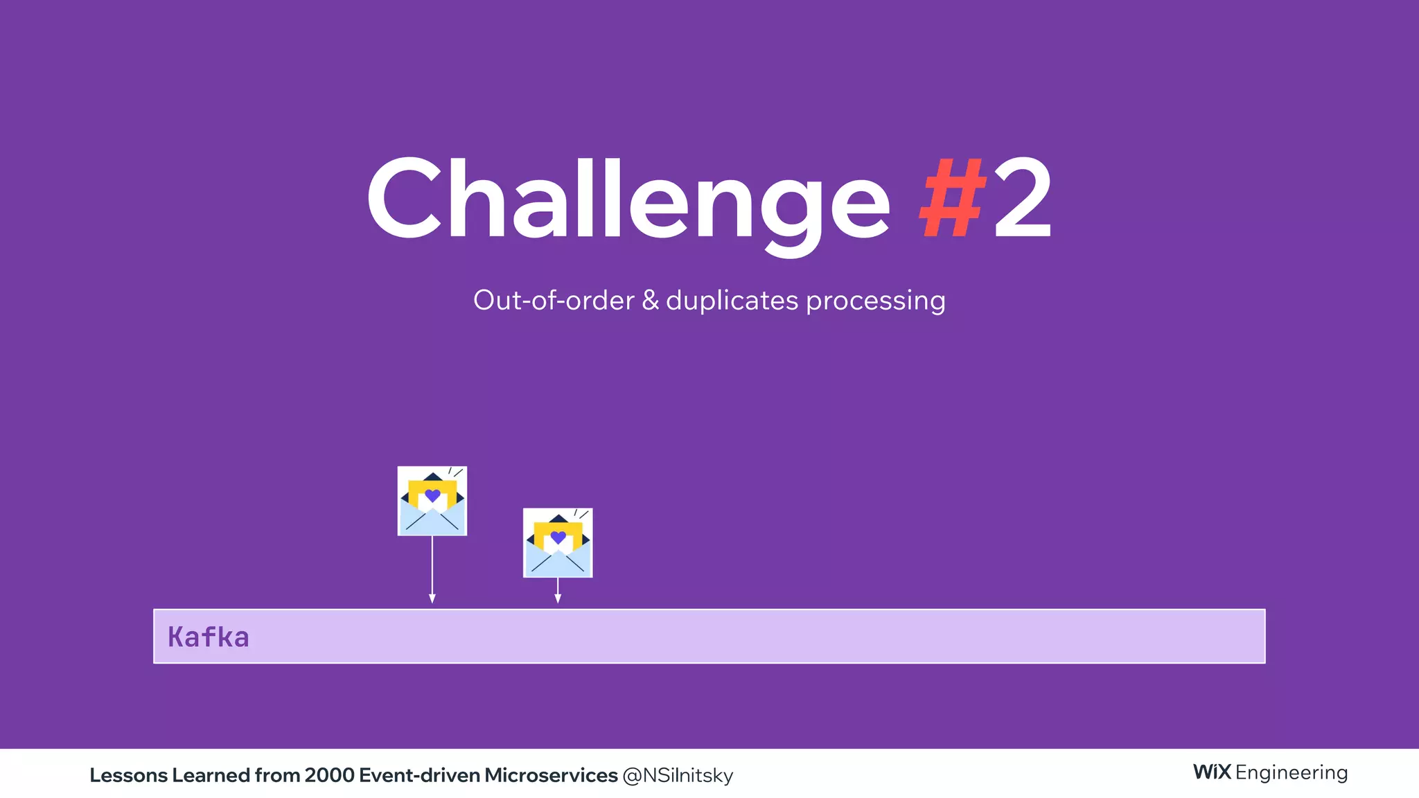Lessons Learned from 2000 Event-driven Microservices @NSilnitsky
Challenge #2
Out-of-order & duplicates processing
Kafka
 