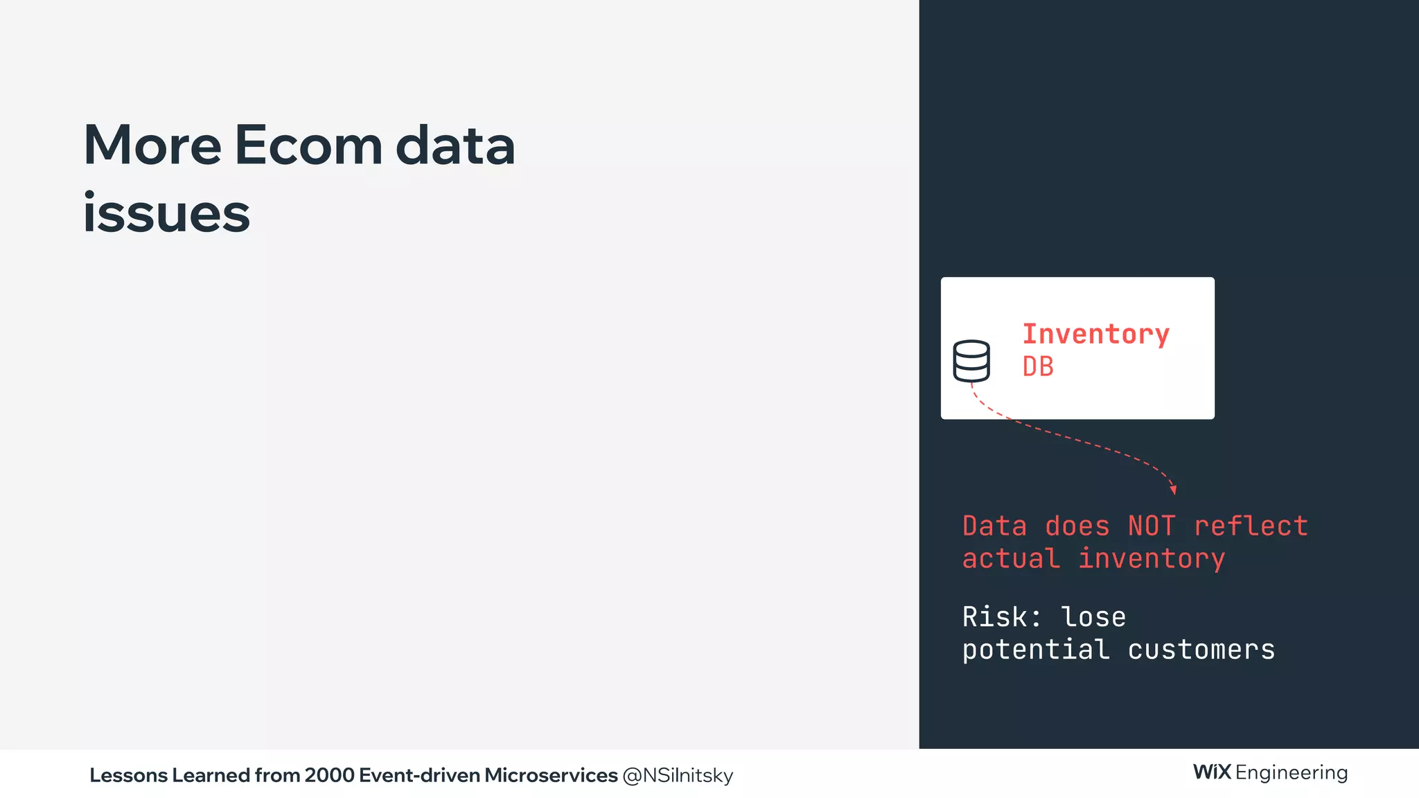 Lessons Learned from 2000 Event-driven Microservices @NSilnitsky
More Ecom data
issues
Data does NOT reflect
actual inventory
Risk: lose
potential customers
Inventory
DB
 