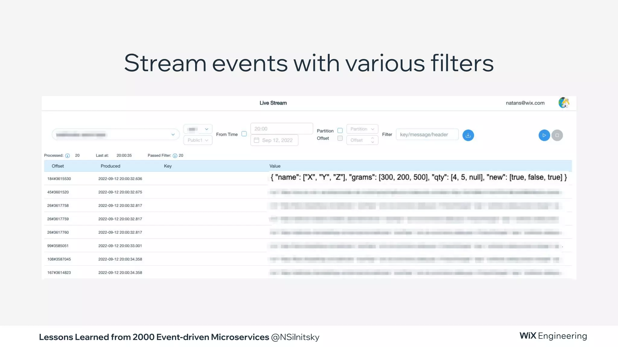 Lessons Learned from 2000 Event-driven Microservices @NSilnitsky
Stream events with various filters
 