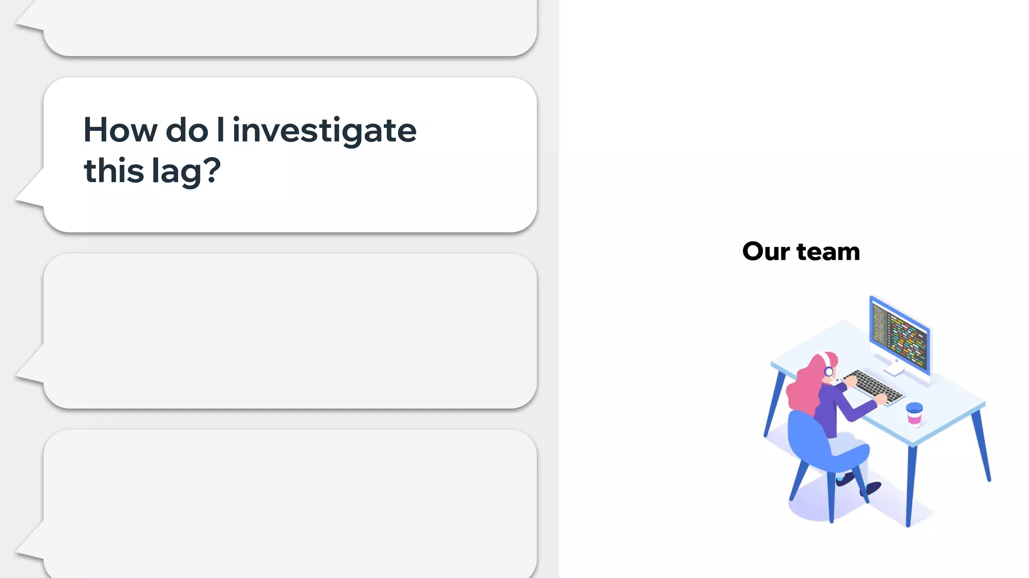 How do I investigate
this lag?
Our team
 