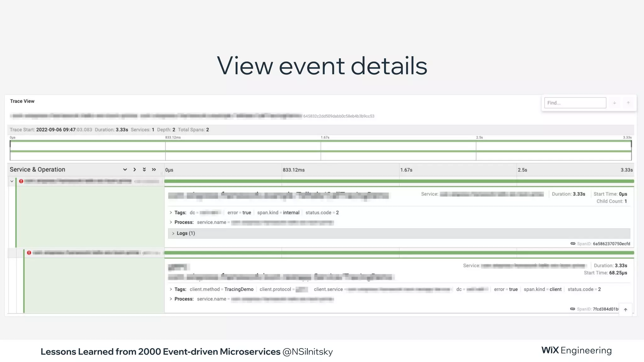 Lessons Learned from 2000 Event-driven Microservices @NSilnitsky
View event details
 