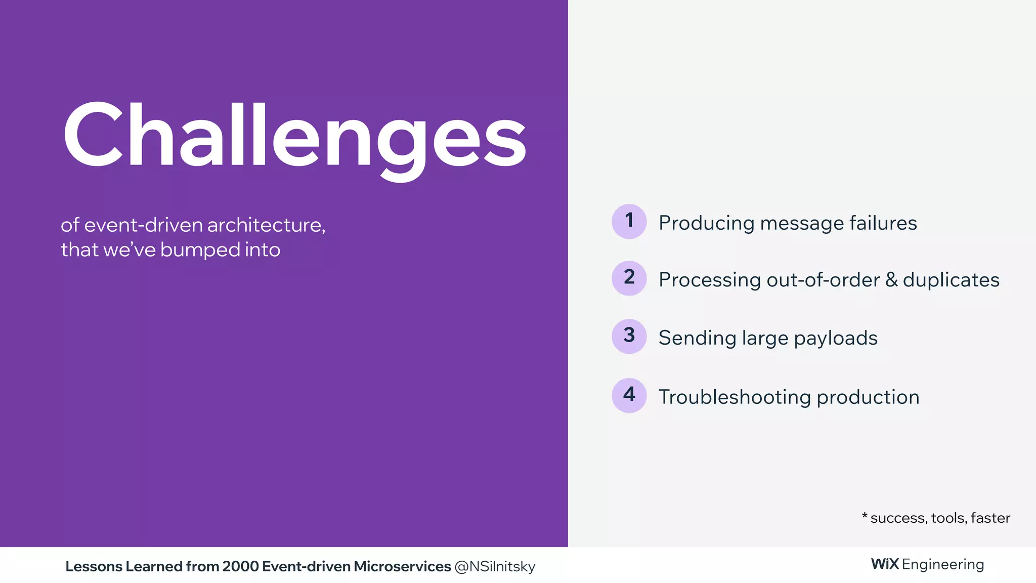 Lessons Learned from 2000 Event-driven Microservices @NSilnitsky
Challenges
of event-driven architecture,
that we’ve bumped into
1 Producing message failures
Processing out-of-order & duplicates
2
4 Troubleshooting production
3 Sending large payloads
* success, tools, faster
 