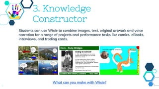Wixie and the ISTE Standards for Students | PPTX