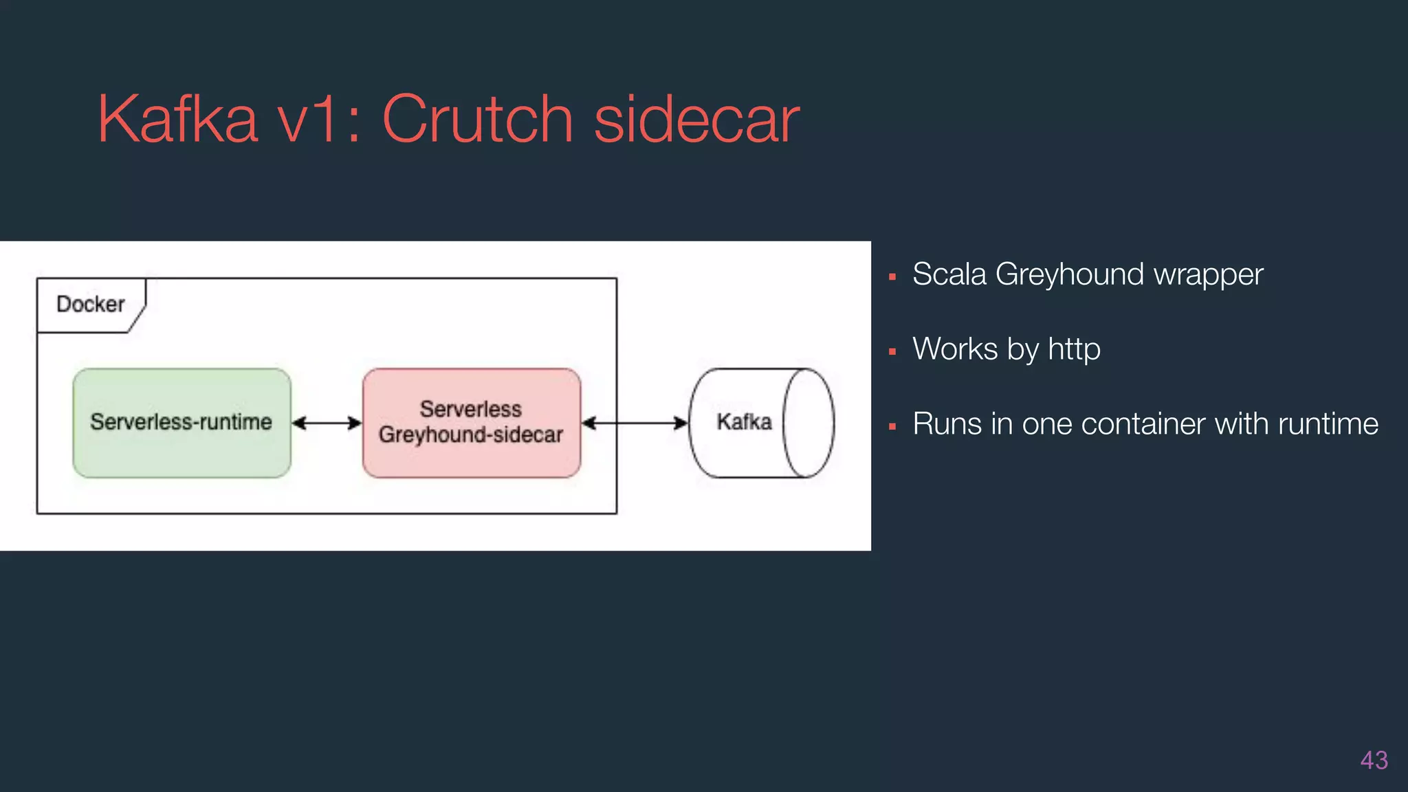 Kafka v1: Crutch sidecar
43
▪ Scala Greyhound wrapper
▪ Works by http
▪ Runs in one container with runtime
 
