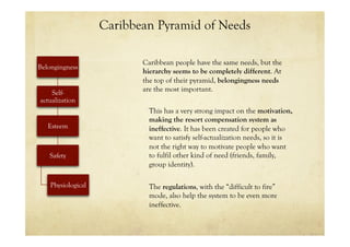 Caribbean Pyramid of Needs

                           Caribbean people have the same needs, but the
Belongingness
       ...