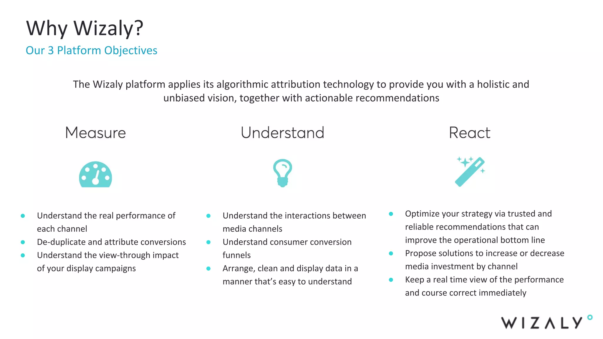 Why Wizaly?
Our 3 Platform Objectives
The Wizaly platform applies its algorithmic attribution technology to provide you with a holistic and
unbiased vision, together with actionable recommendations
● Understand the real performance of
each channel
● De-duplicate and attribute conversions
● Understand the view-through impact
of your display campaigns
● Understand the interactions between
media channels
● Understand consumer conversion
funnels
● Arrange, clean and display data in a
manner that’s easy to understand
● Optimize your strategy via trusted and
reliable recommendations that can
improve the operational bottom line
● Propose solutions to increase or decrease
media investment by channel
● Keep a real time view of the performance
and course correct immediately
 