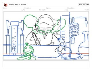 Scene
1_A
Duration
01:32:01
Panel
82
Duration
00:12
Wizard Part 3 Serena Page 124/186
 