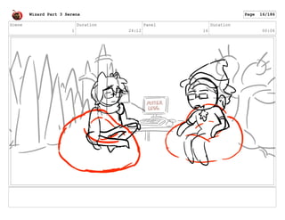 Scene
1
Duration
24:12
Panel
16
Duration
00:04
Wizard Part 3 Serena Page 16/186
 