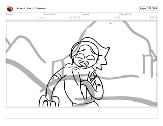 Scene
1_A
Duration
01:32:01
Panel
130
Duration
00:26
Wizard Part 3 Serena Page 172/186
 