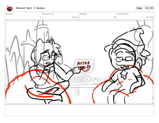 Scene
1
Duration
24:12
Panel
19
Duration
01:00
Wizard Part 3 Serena Page 19/186
 