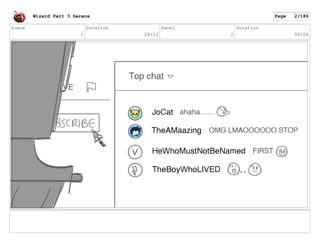 Scene
1
Duration
24:12
Panel
2
Duration
00:04
Wizard Part 3 Serena Page 2/186
 