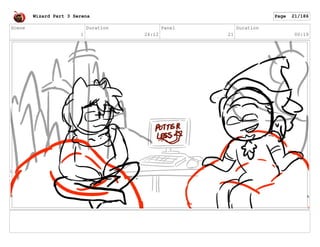 Scene
1
Duration
24:12
Panel
21
Duration
00:19
Wizard Part 3 Serena Page 21/186
 