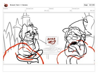 Scene
1
Duration
24:12
Panel
22
Duration
00:16
Wizard Part 3 Serena Page 22/186
 