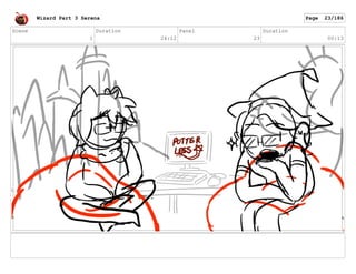 Scene
1
Duration
24:12
Panel
23
Duration
00:13
Wizard Part 3 Serena Page 23/186
 