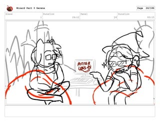 Scene
1
Duration
24:12
Panel
24
Duration
00:15
Wizard Part 3 Serena Page 24/186
 