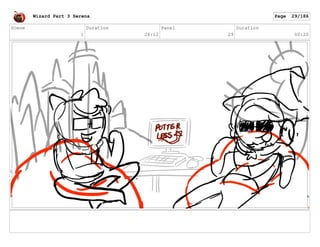 Scene
1
Duration
24:12
Panel
29
Duration
00:20
Wizard Part 3 Serena Page 29/186
 