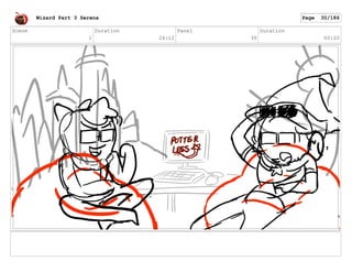 Scene
1
Duration
24:12
Panel
30
Duration
00:20
Wizard Part 3 Serena Page 30/186
 