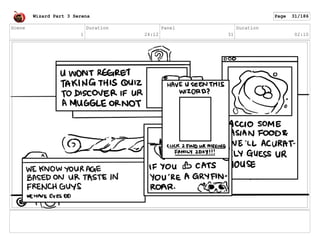 Scene
1
Duration
24:12
Panel
31
Duration
02:10
Wizard Part 3 Serena Page 31/186
 