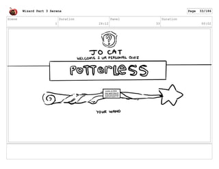 Scene
1
Duration
24:12
Panel
33
Duration
00:02
Wizard Part 3 Serena Page 33/186
 