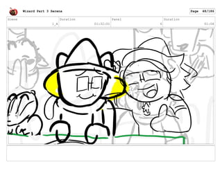 Scene
1_A
Duration
01:32:01
Panel
6
Duration
01:08
Wizard Part 3 Serena Page 48/186
 