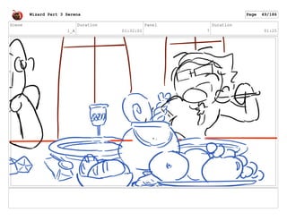 Scene
1_A
Duration
01:32:01
Panel
7
Duration
01:25
Wizard Part 3 Serena Page 49/186
 