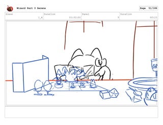 Scene
1_A
Duration
01:32:01
Panel
9
Duration
00:23
Wizard Part 3 Serena Page 51/186
 