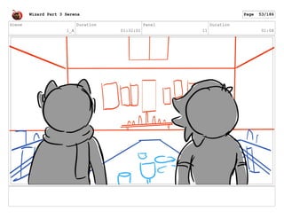 Scene
1_A
Duration
01:32:01
Panel
11
Duration
01:08
Wizard Part 3 Serena Page 53/186
 