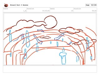 Scene
1_A
Duration
01:32:01
Panel
13
Duration
03:26
Wizard Part 3 Serena Page 55/186
 