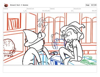 Scene
1_A
Duration
01:32:01
Panel
21
Duration
00:29
Wizard Part 3 Serena Page 63/186
 