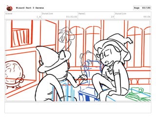 Scene
1_A
Duration
01:32:01
Panel
23
Duration
00:06
Wizard Part 3 Serena Page 65/186
 