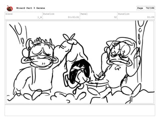 Scene
1_A
Duration
01:32:01
Panel
32
Duration
01:09
Wizard Part 3 Serena Page 74/186
 