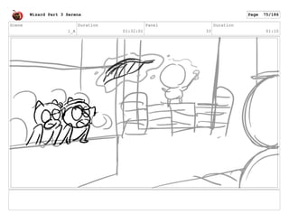 Scene
1_A
Duration
01:32:01
Panel
33
Duration
01:10
Wizard Part 3 Serena Page 75/186
 