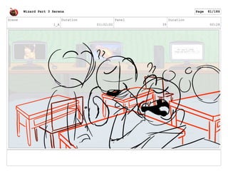 Scene
1_A
Duration
01:32:01
Panel
39
Duration
00:28
Wizard Part 3 Serena Page 81/186
 